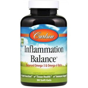 Inflammation Balance